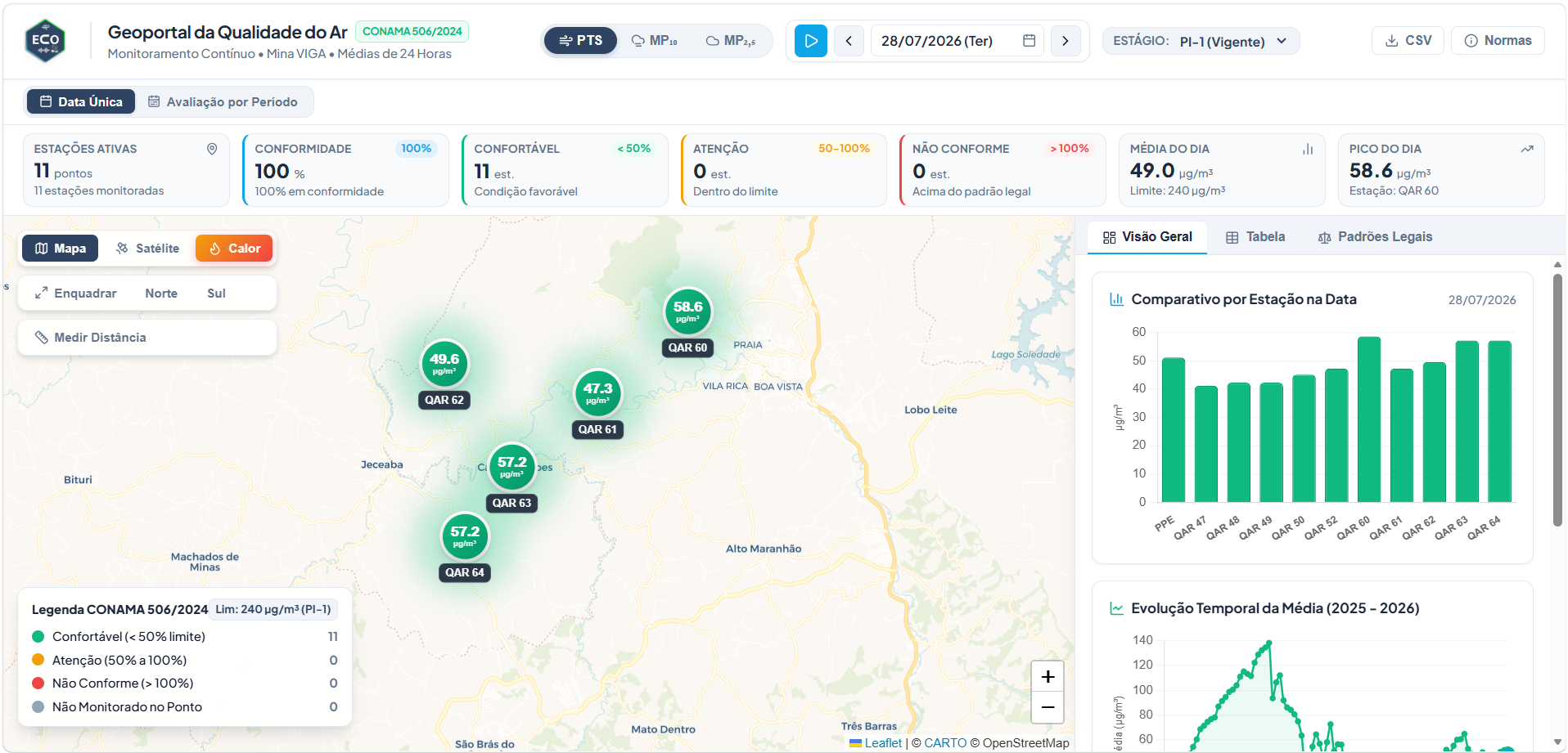 Geoportal da Qualidade do Ar ECO — Monitoramento e Inteligência Ambiental
