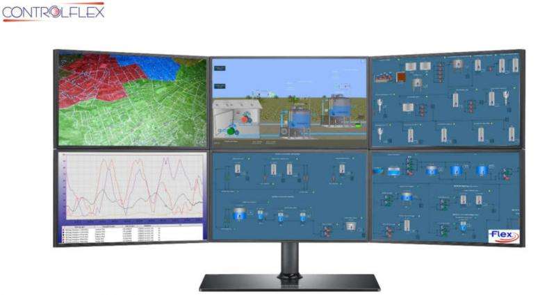 Estação de Monitoramento Automatizado ECO